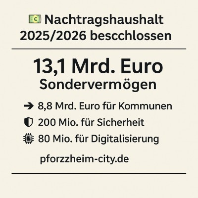 Land einigt sich auf Nachtragshaushalt 2025/2026